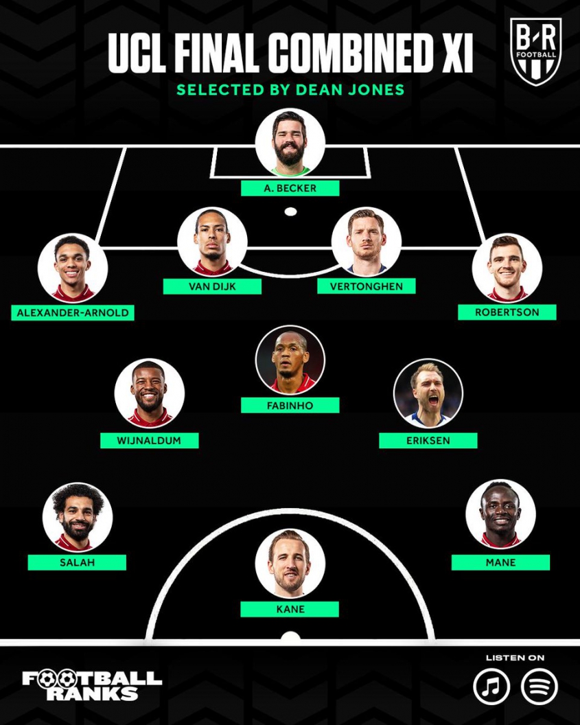 NAJLEPSZA XI złożona z finalistów tegorocznej LM!